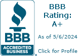 Fehr Bros. Industries, Inc. BBB Business Review