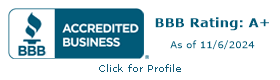 Cutting Edge Leader.com BBB Business Review