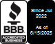 Mynt Auctions LLC BBB Business Review