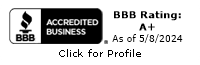 Mat-Tech LLC BBB Business Review