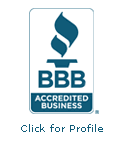 Credit Lift, LLC BBB Business Review