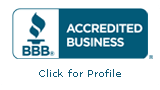 PetCareRx, Inc. BBB Business Review