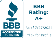 Silberling & Silberling BBB Business Review