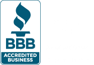 CreditRiskMonitor BBB Business Review