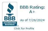NCSPlus Incorporated BBB Business Review