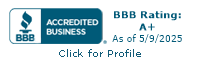 JMP Technology BBB Business Review
