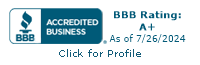 The Popick Law Firm PC BBB Business Review
