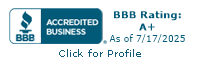 Expedient Staffing Solutions, Inc BBB Business Review